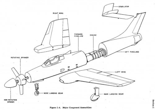 XF-84H Components.jpg