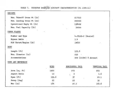 CL-1320 data.JPG