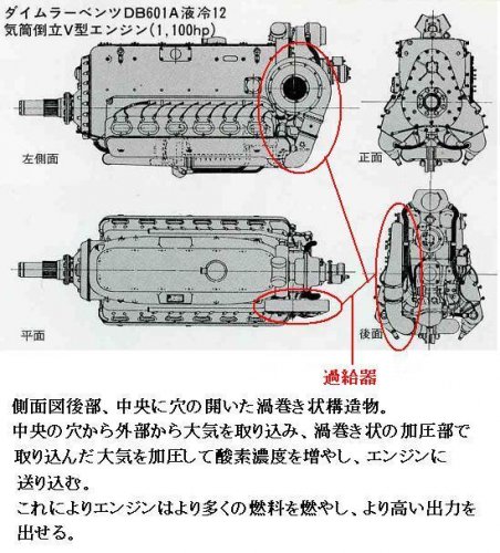 DB601 SUPERCHARGER.jpg