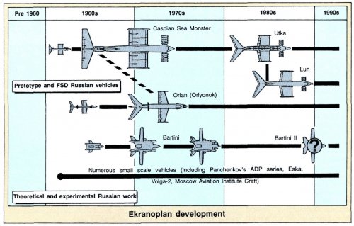 Ekranoplane large.jpg