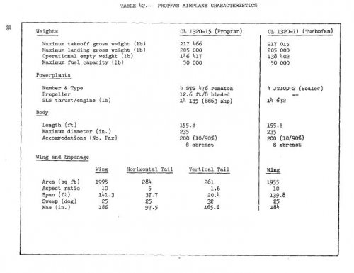 CL-1320-15 data.JPG