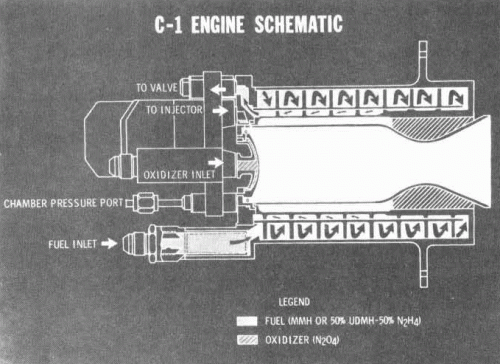 C-1_Schematic.gif