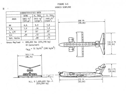 Spanloader  seaplane.JPG