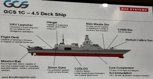 type_26_global_combat_ship_blueprint.jpg