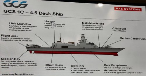 type_26_global_combat_ship_blueprint.jpg