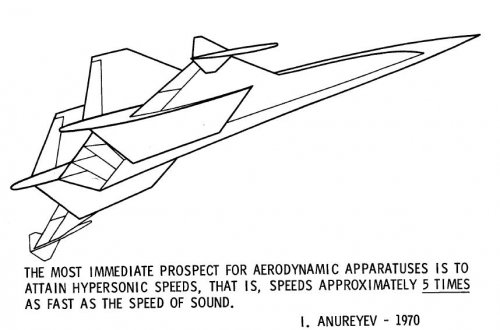 I. Anureyev hypersonic.JPG