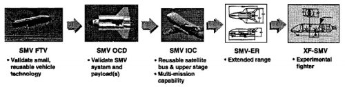 boeing_XF-SMV.jpg