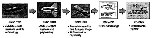 boeing_XF-SMV.jpg