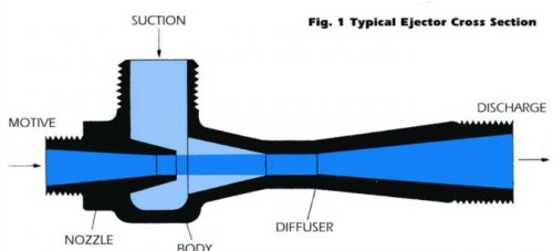 Ejector concept.jpg