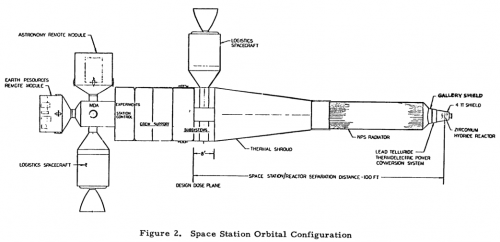 NuclearSkylab02.png