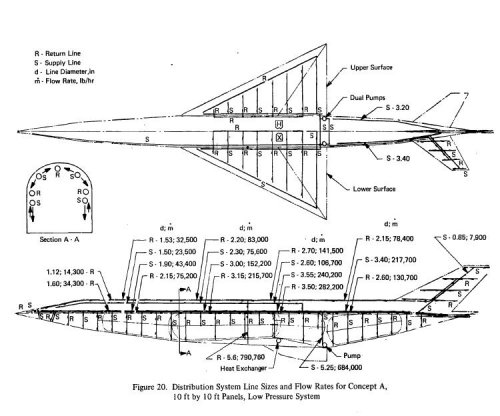 Hypersonic-2.JPG