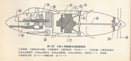 Senden arrangement.jpg