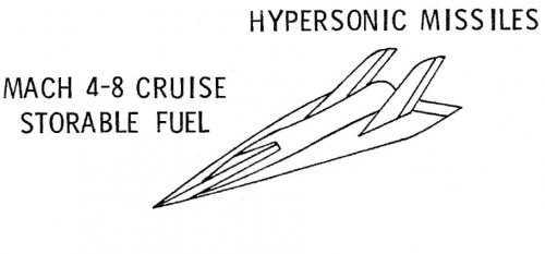 Hypersonic Missile-1.JPG