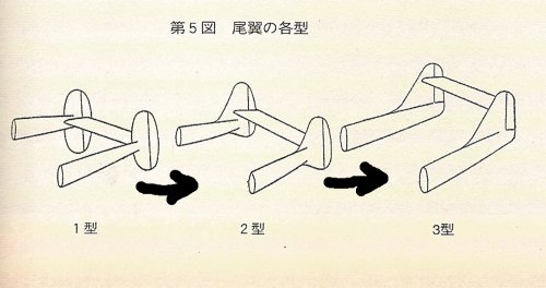 Senden stabilizer.jpg