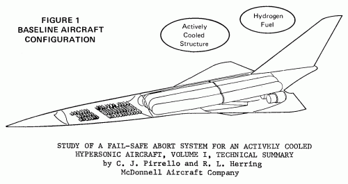 Actively cooled hypersonic aircraft - baseline.gif