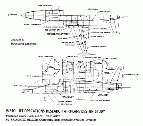 Concept C - Structural Diagram.gif