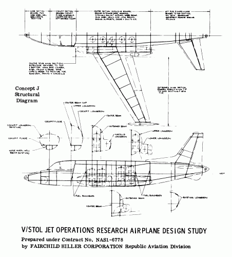 Concept J - Structural Diagram.gif