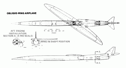 Oblique-Wing Airplane.gif