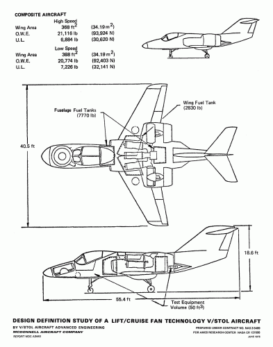 Composite aircraft.gif