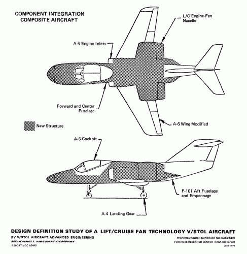 Composite aircraft - Component integration.gif