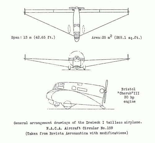 Dreieck three-view.gif