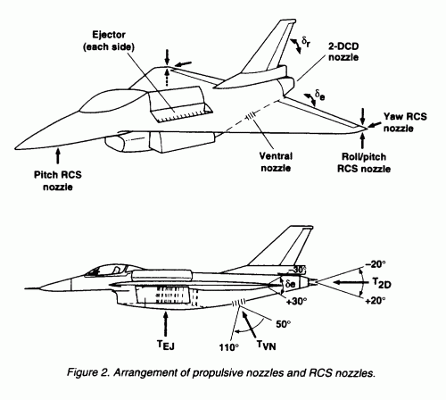 E-7D arrangement of propulsive nozzles and RCS nozzles.gif