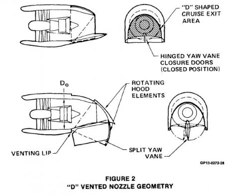 D vented nozzle.JPG