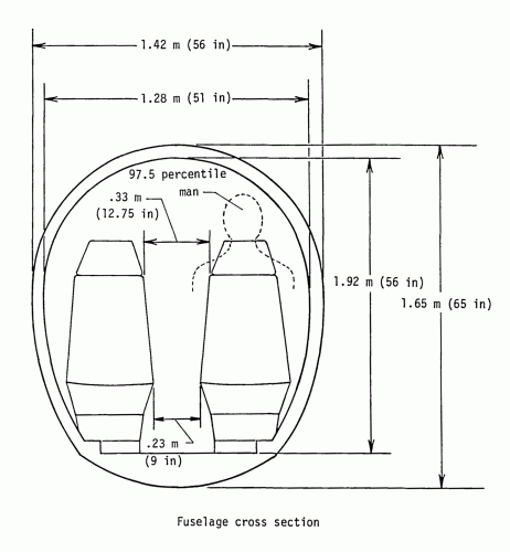 Fuel-efficient single-engine turboprop-powered business airplane - fuselage cross section.gif