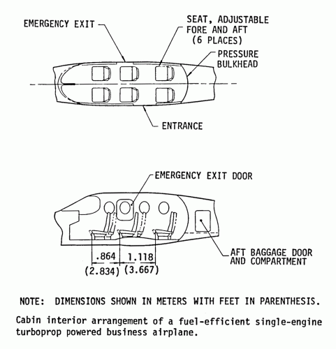 Fuel-efficient single-engine turboprop-powered business airplane - Cabin interior arrangement.gif