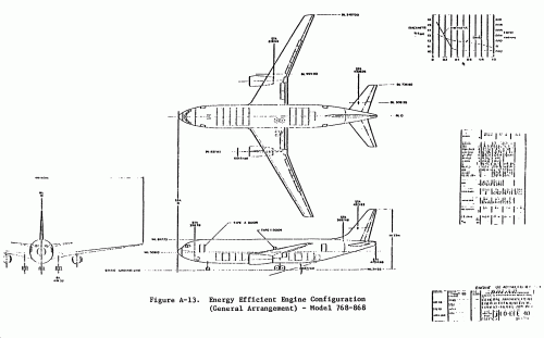 768-868 - General Arrangement.gif