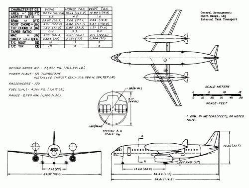 Short Range, LH² External Tank Transport.gif