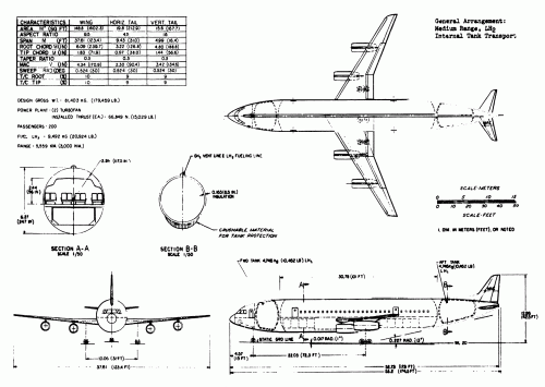 Medium Range, LH² Internal Tank Transport.gif