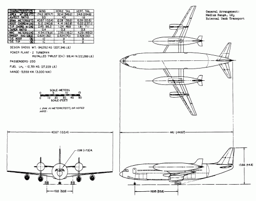 Medium Range, LH² External Tank Transport.gif