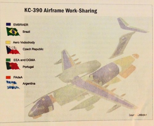 KC-390 1.jpg
