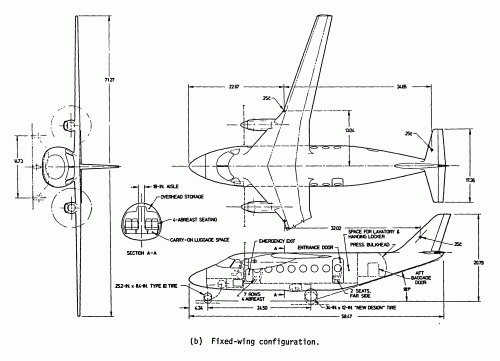 Fixed-wing commuter.gif