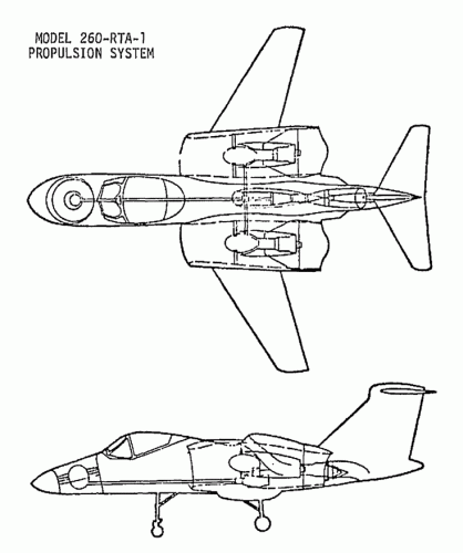 Model 260-RTA-1 Propulsion System.gif