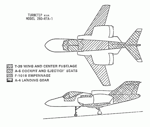 Model 260-RTA-1 Turbotip RTA.gif