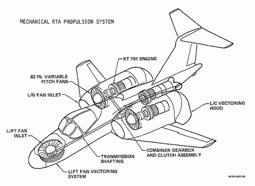 Mechanical RTA propulsion system.gif