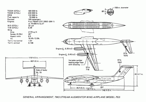 Model 753 Two-Stream Augmentor Wing Airplane.gif