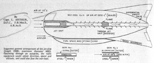 Jet-ship.JPG