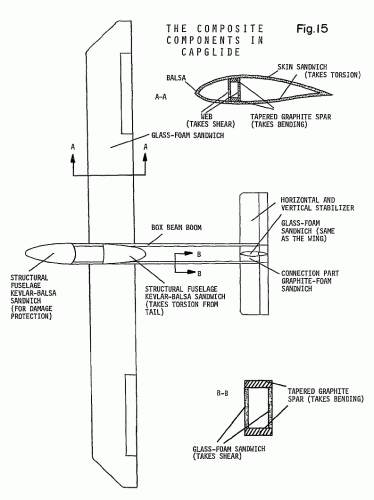 fig15.gif