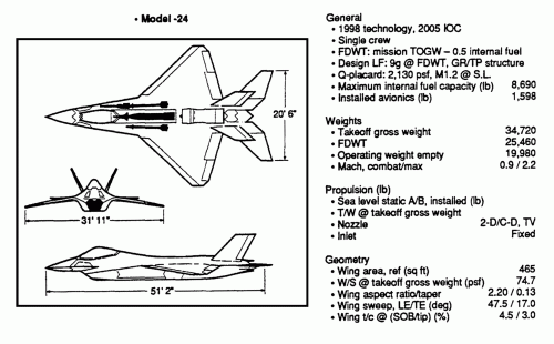 Model-24F.gif