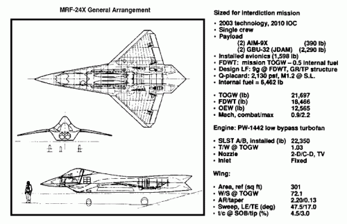 MRF-24X General Arrangement.gif