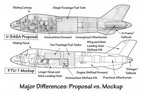 6-1 F7U-1 Mockup Inboard Profile Final.jpg