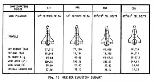 Shuttle.JPG