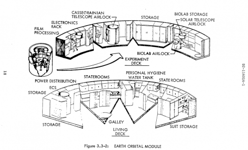 MarsOrbitalTestStation02.png