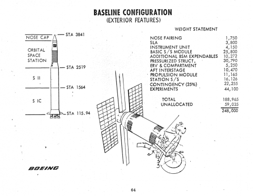 BoeingBaselineDesign01.png