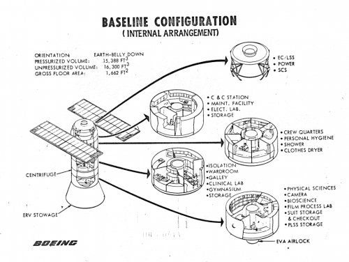 BoeingBaselineDesign02.png