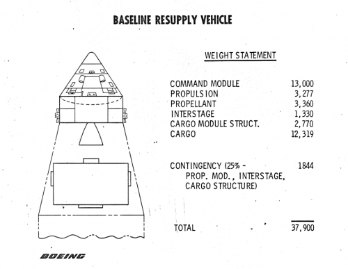 BoeingBaselineDesign03.png