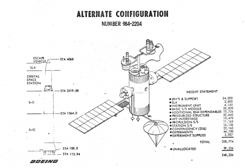 BoeingAlternateConfiguration01.png